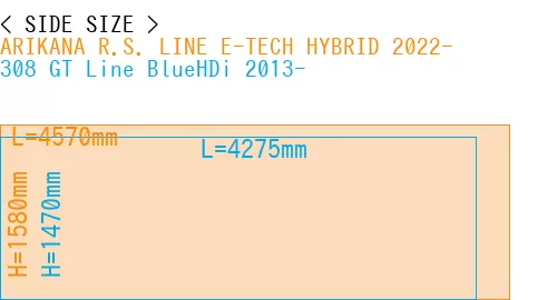 #ARIKANA R.S. LINE E-TECH HYBRID 2022- + 308 GT Line BlueHDi 2013-